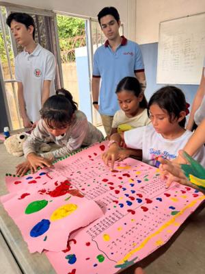 Pointing out the multiplication table
